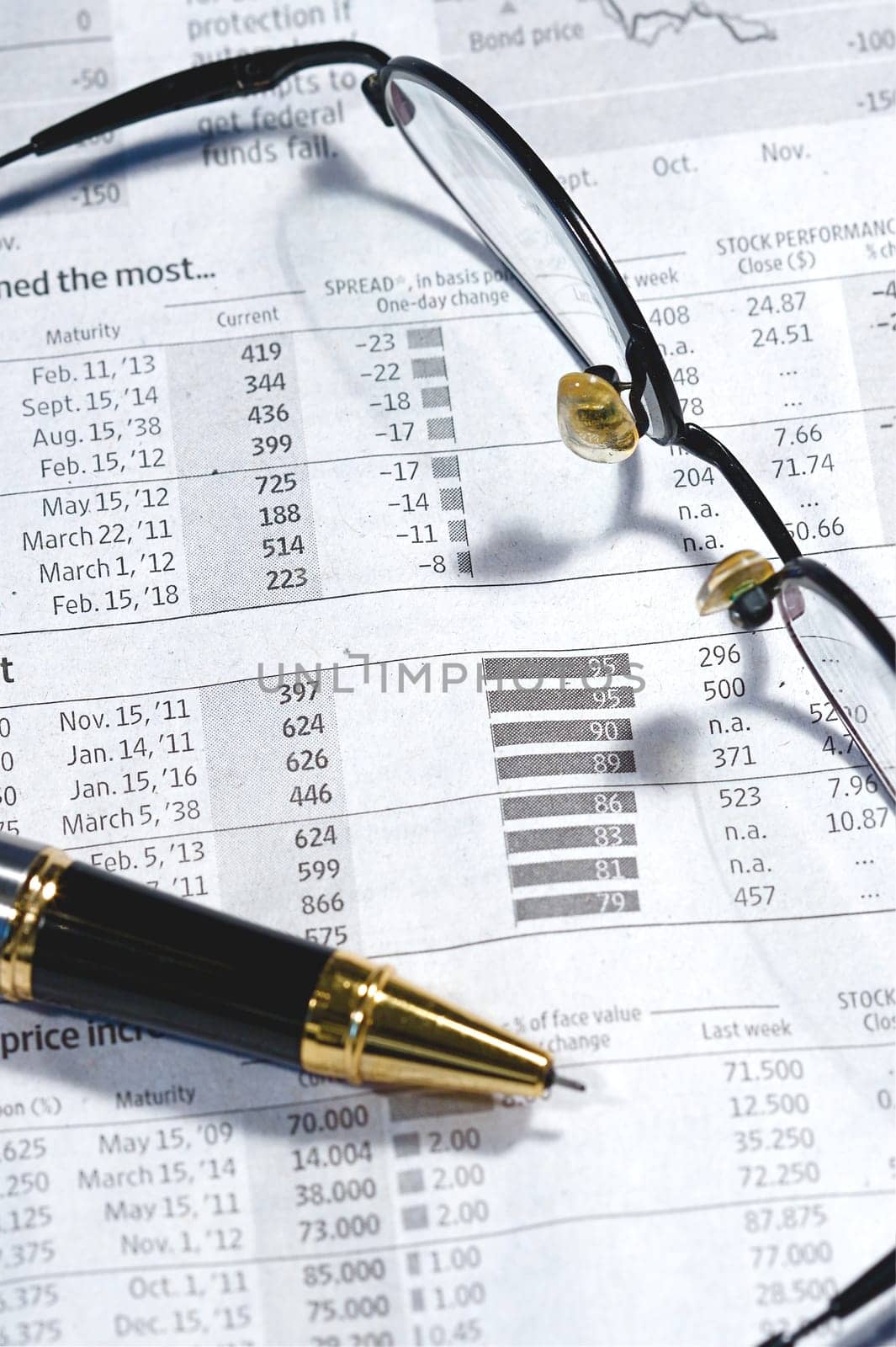 Business Finance