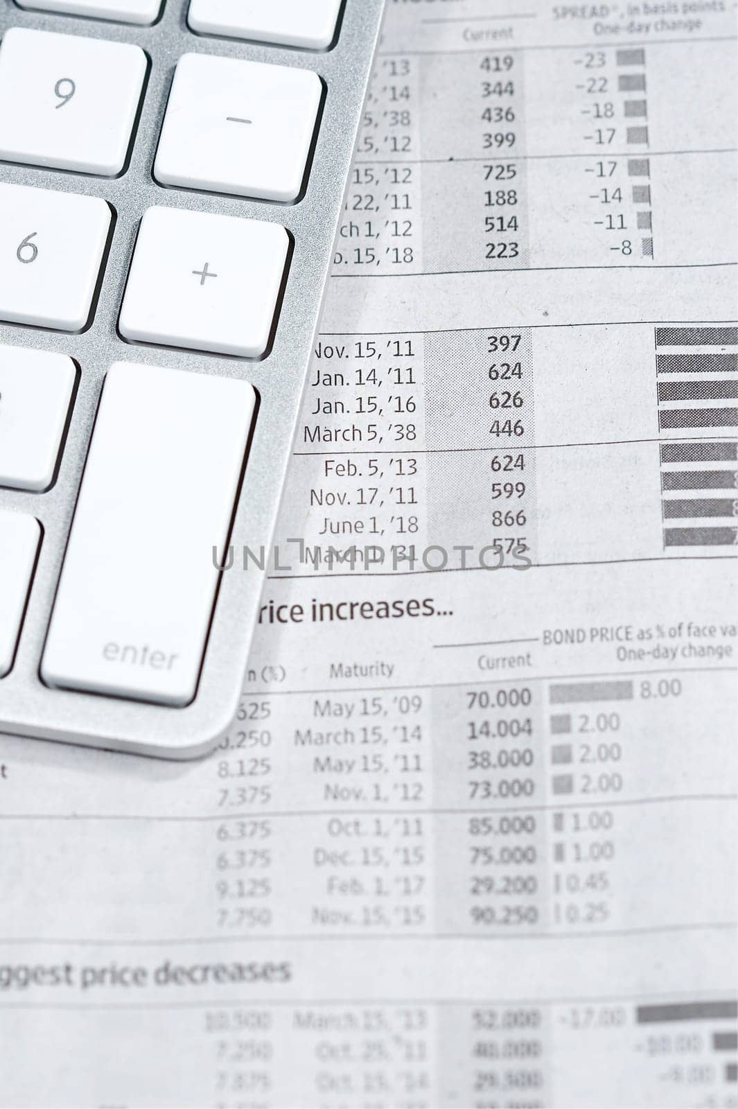 Business Finance