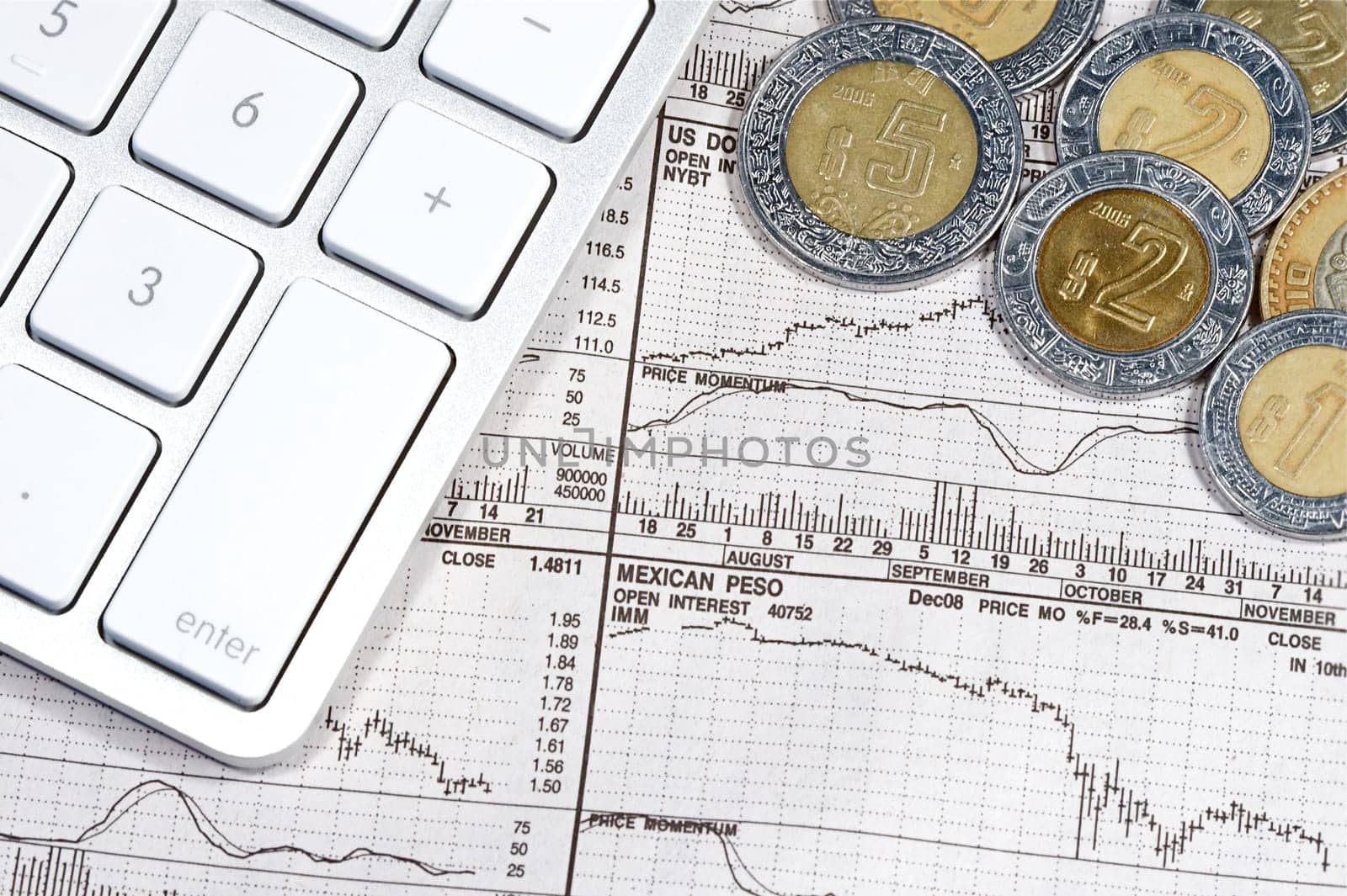 Business Finance