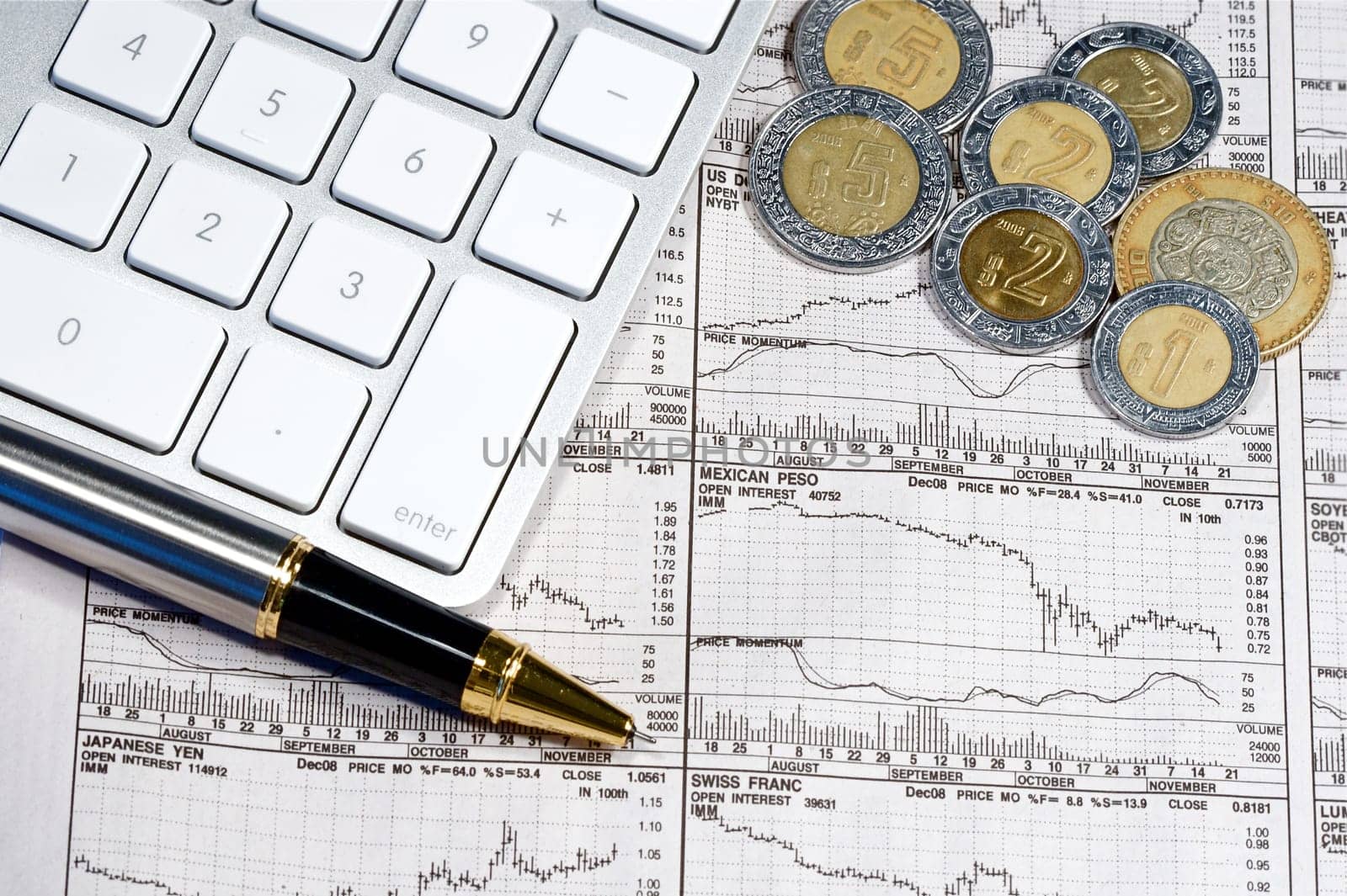 Business Finance