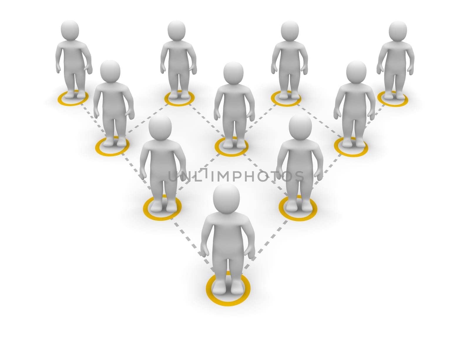 Pyramid team hierarchy