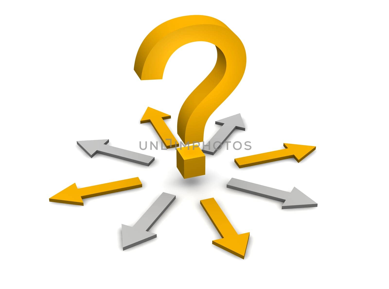 Unknown direction
