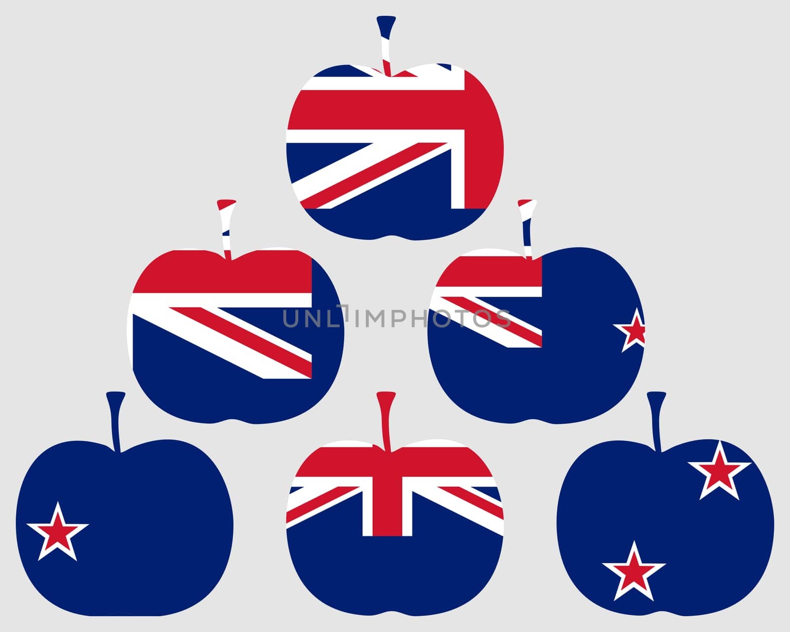 Apple from New Zealand
