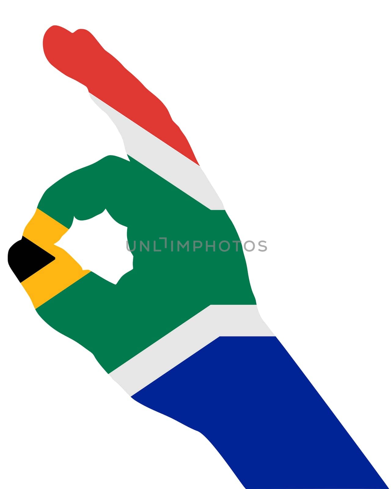 South African Hand Sign