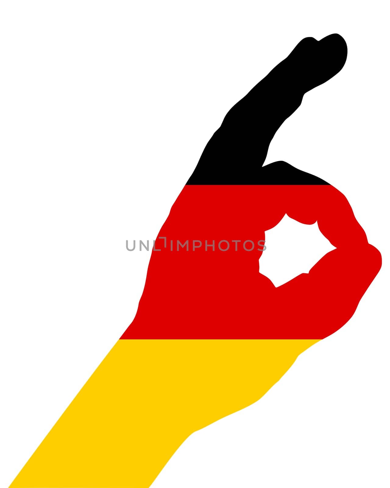 German Hand Sign