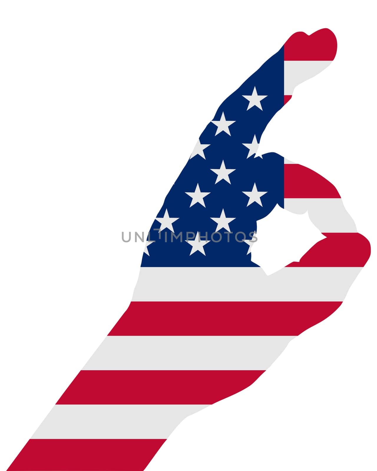 American Hand Sign