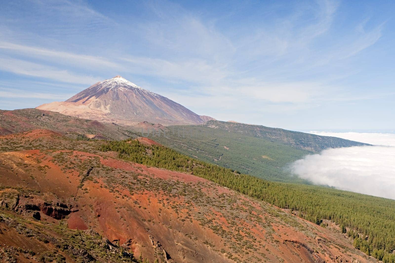 Nice photo of Teide
