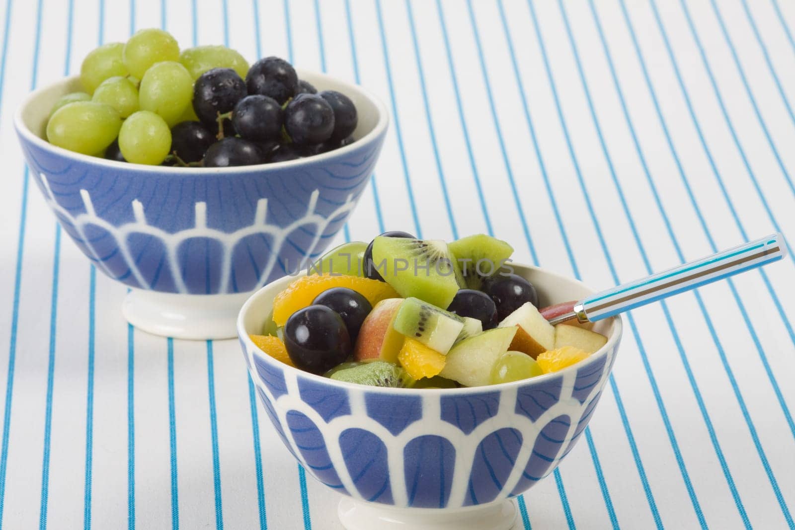 Fruit peels