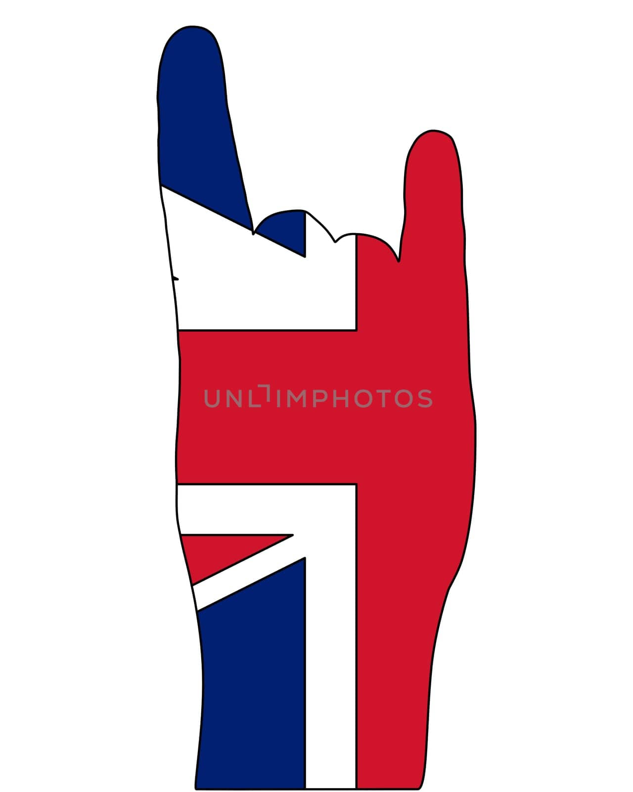 British Hand Sign