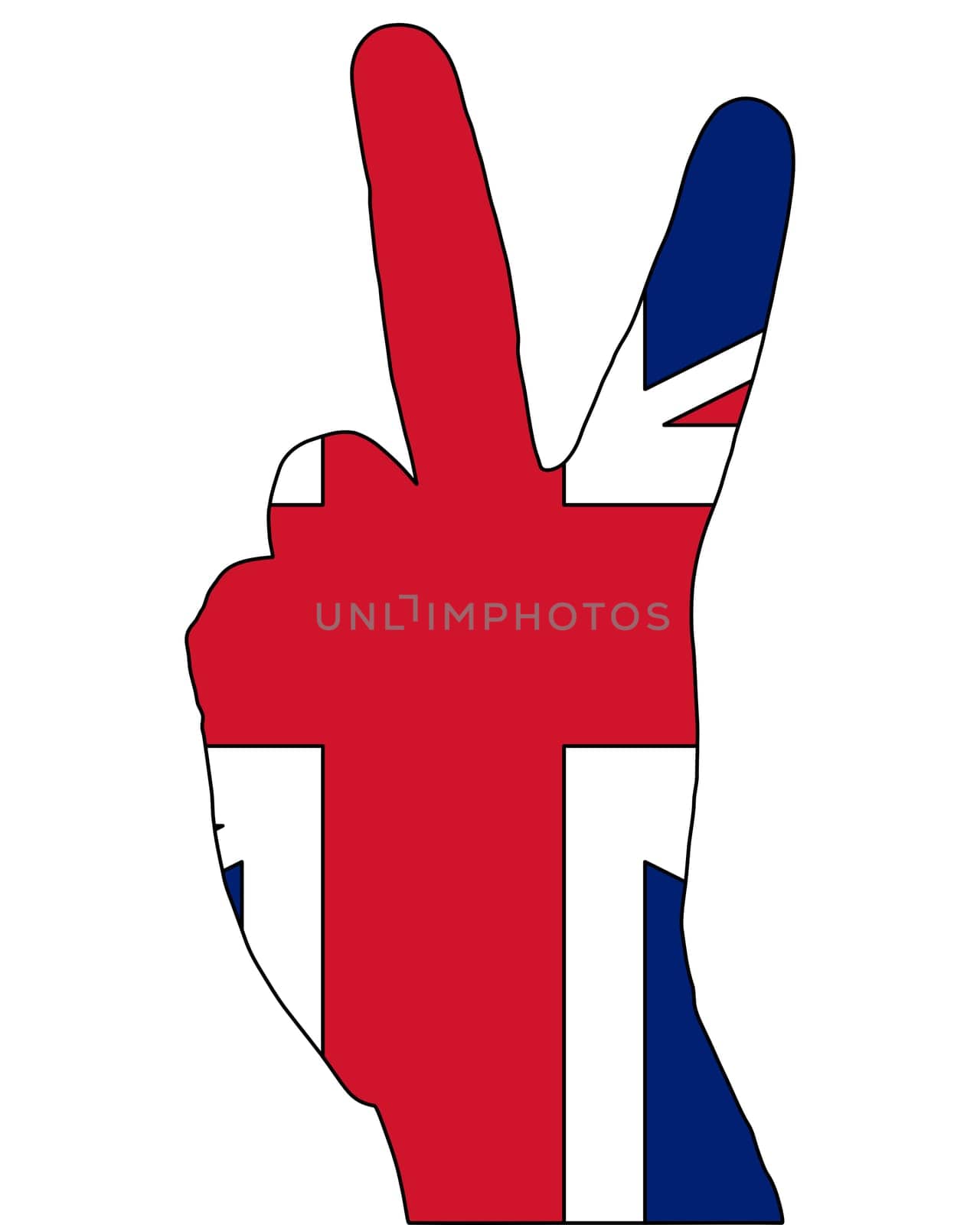 British Hand Sign