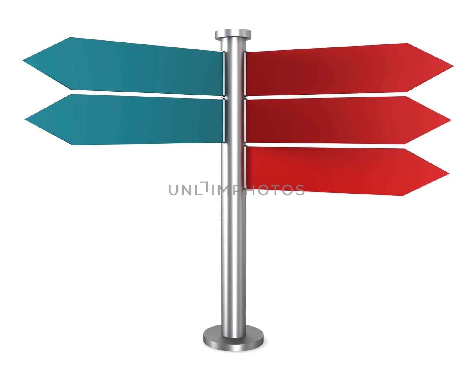 Direction signs
