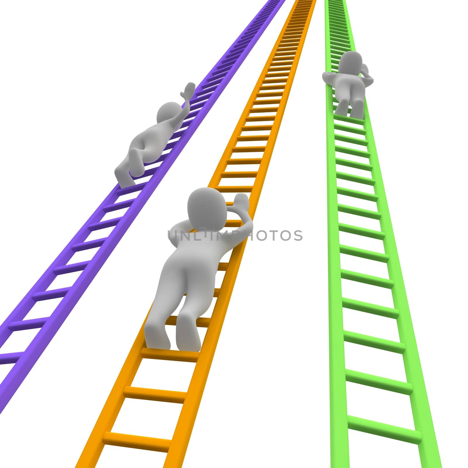 Competition and ladders