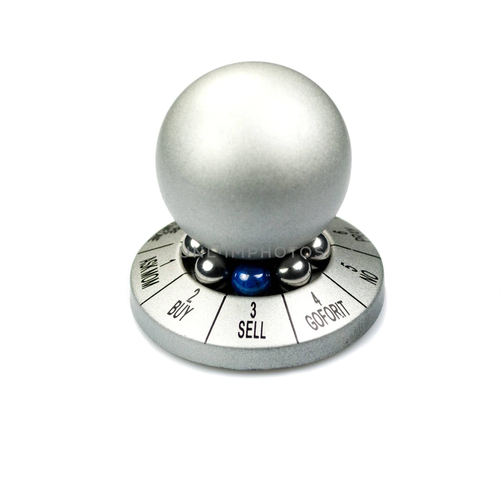 A decision maker on SELL