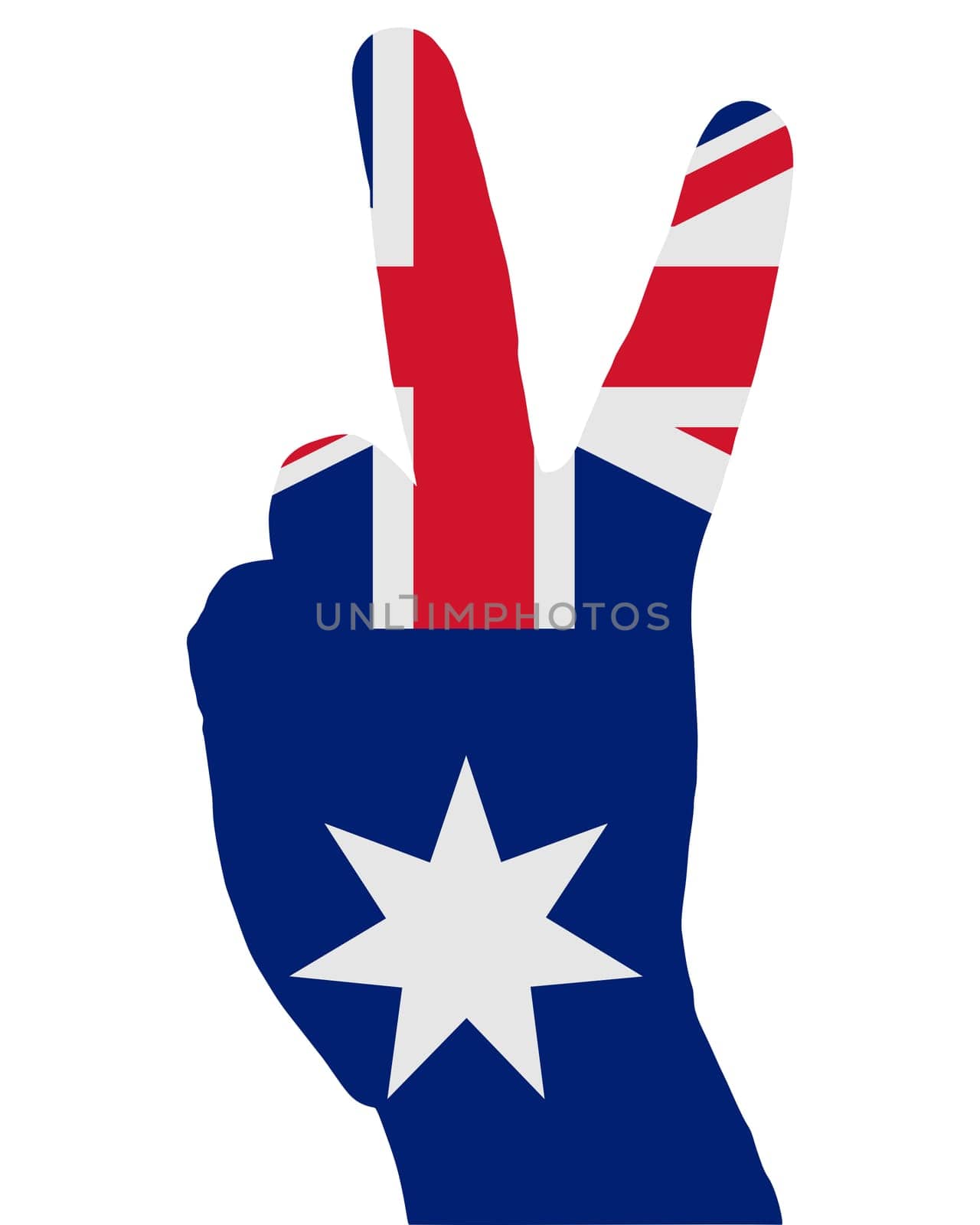 Australian Sign Language
