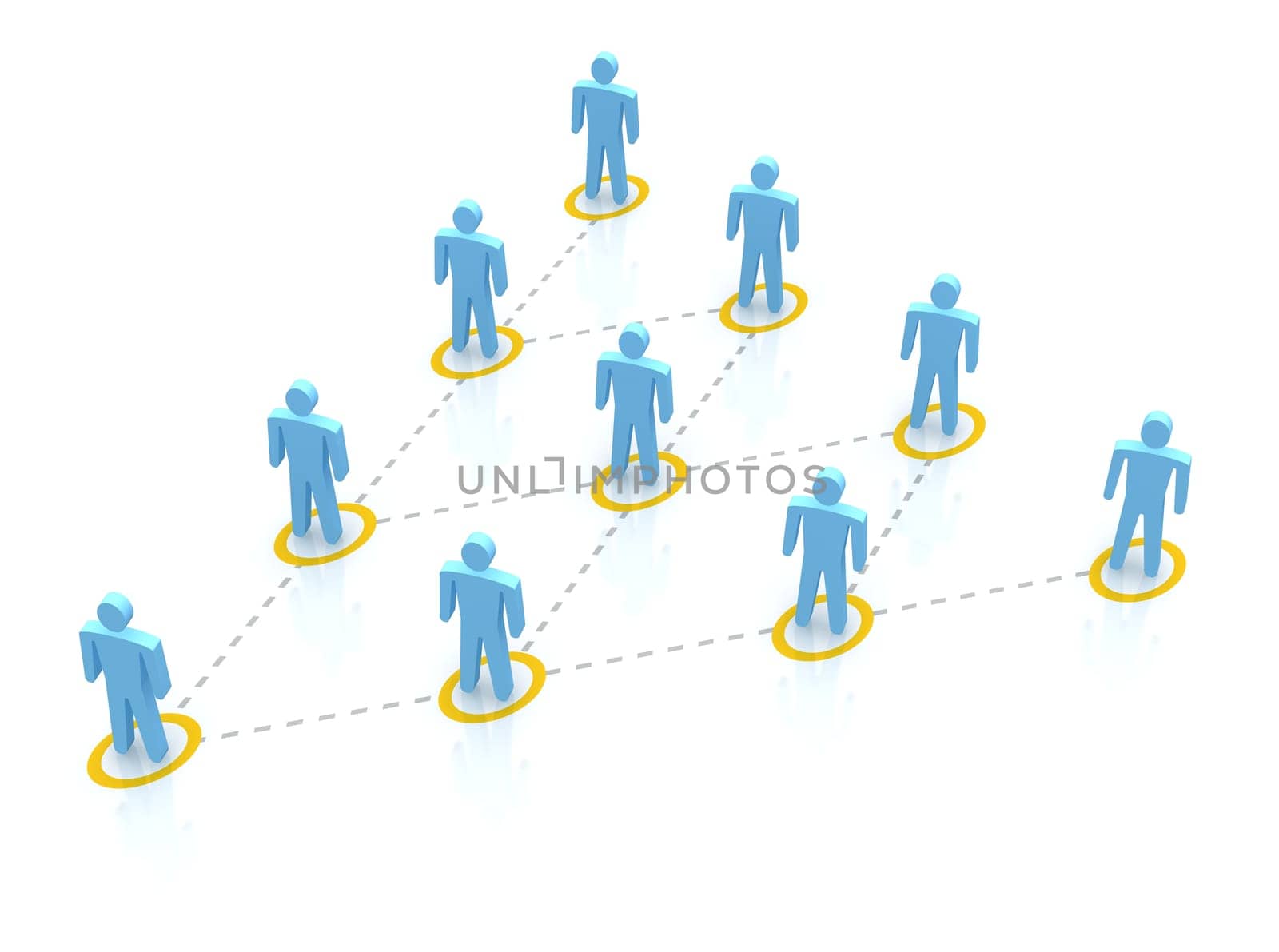 Team hierarchy