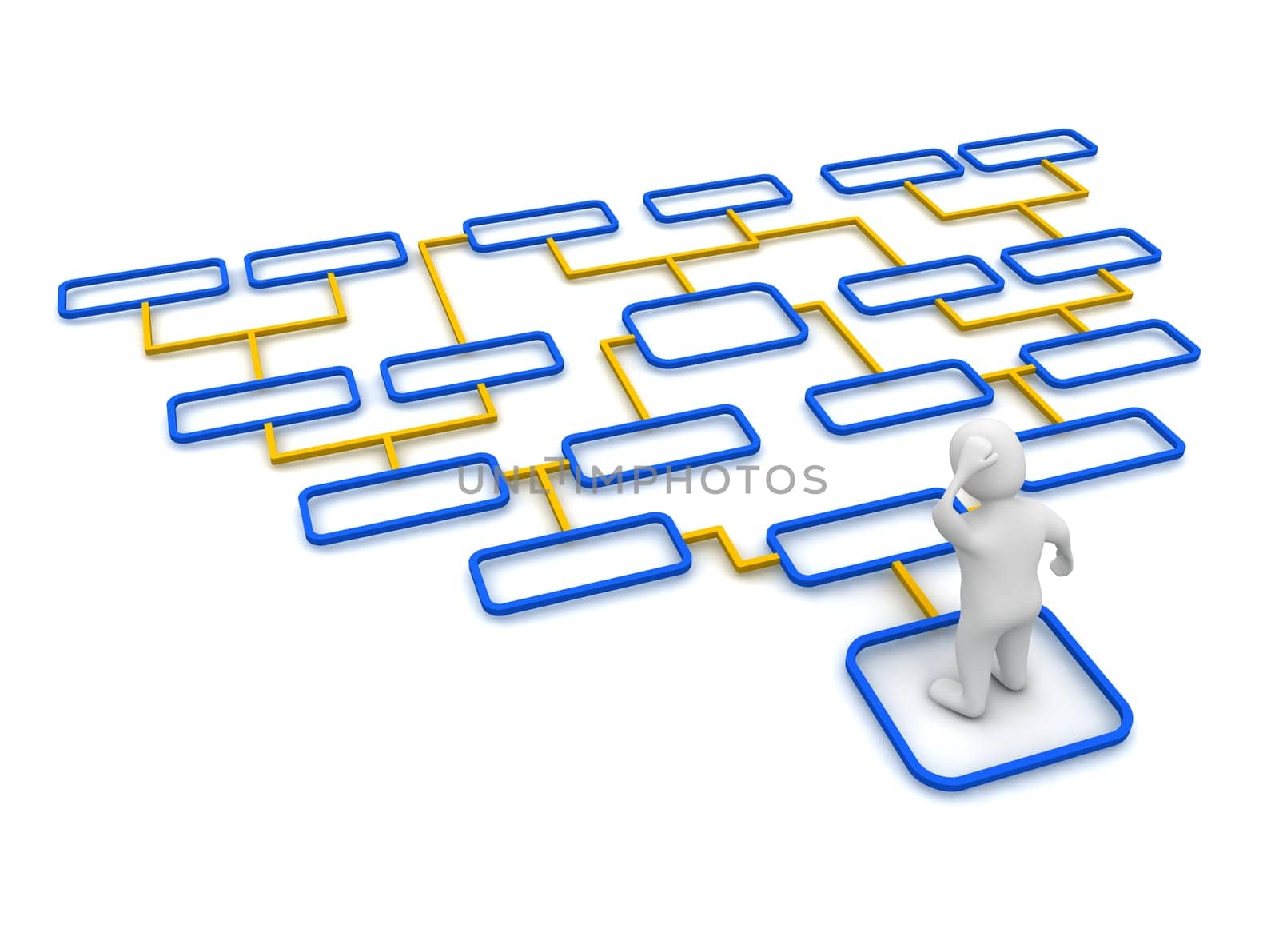 Man and complicated diagram