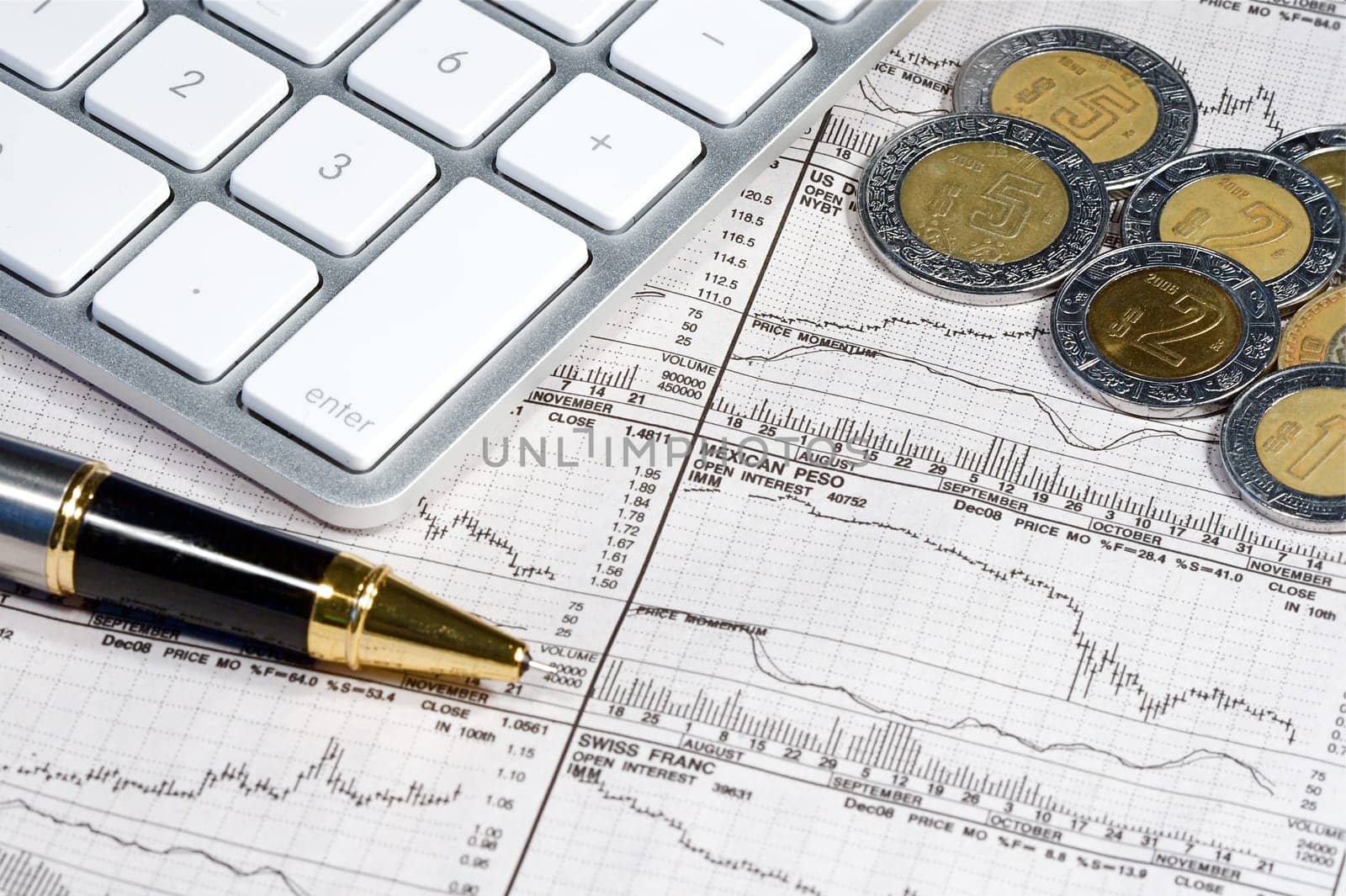 Business Finance