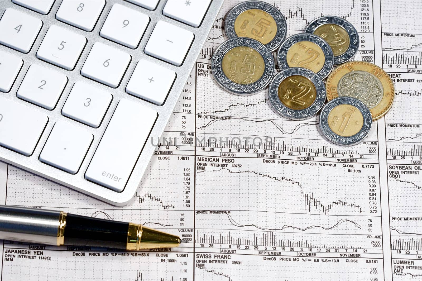 Business Finance