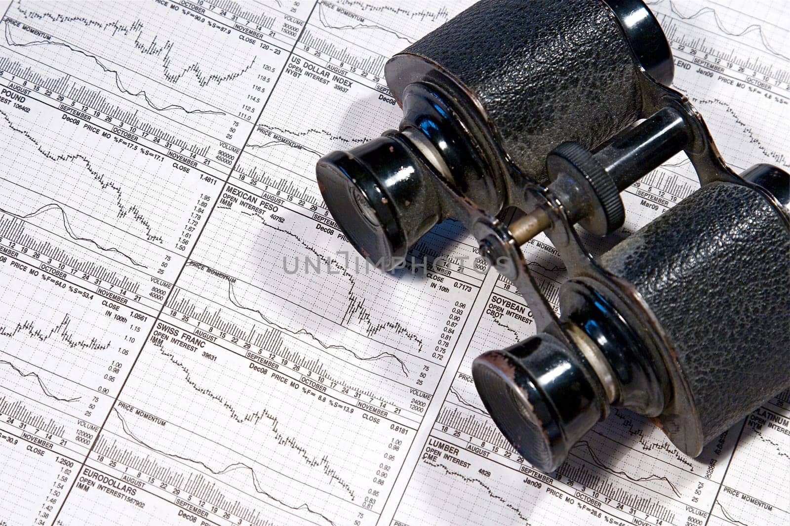 Business Finance