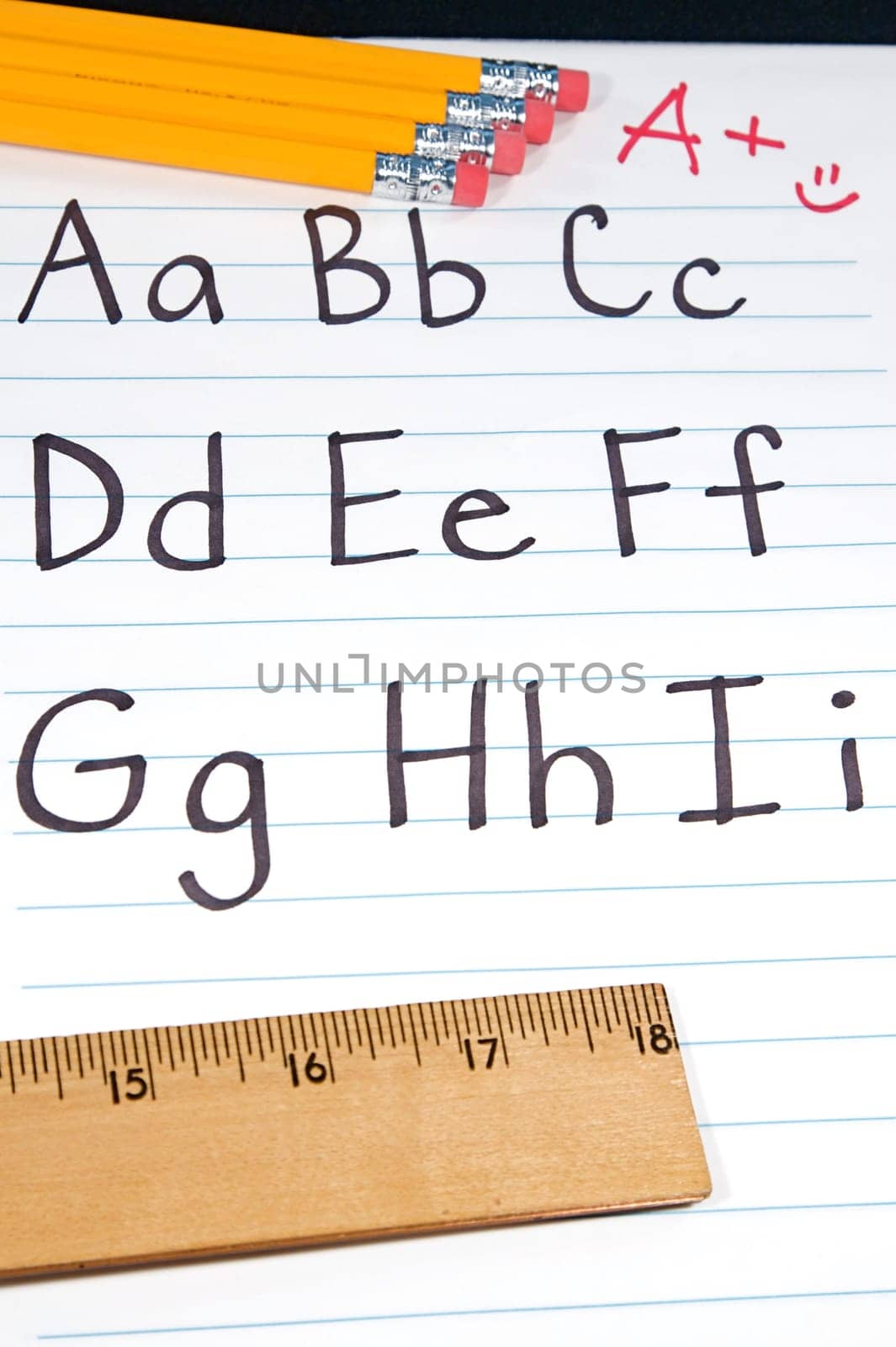 Education ABCs