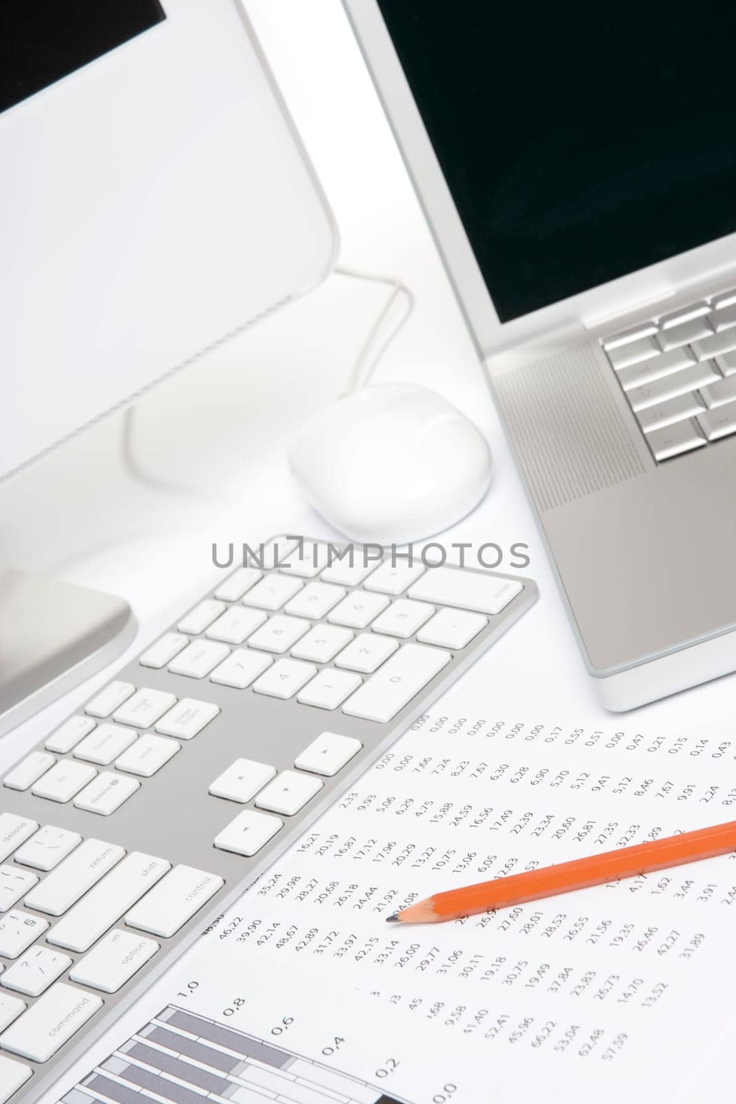 Business analysis