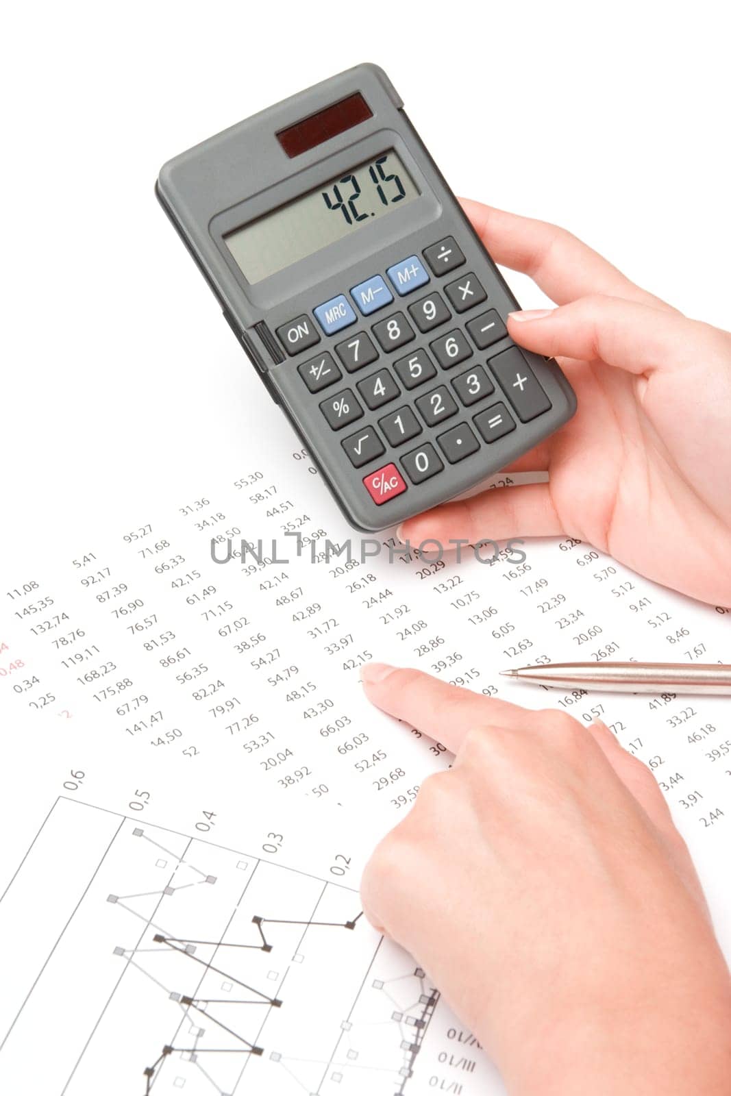 Business analysis