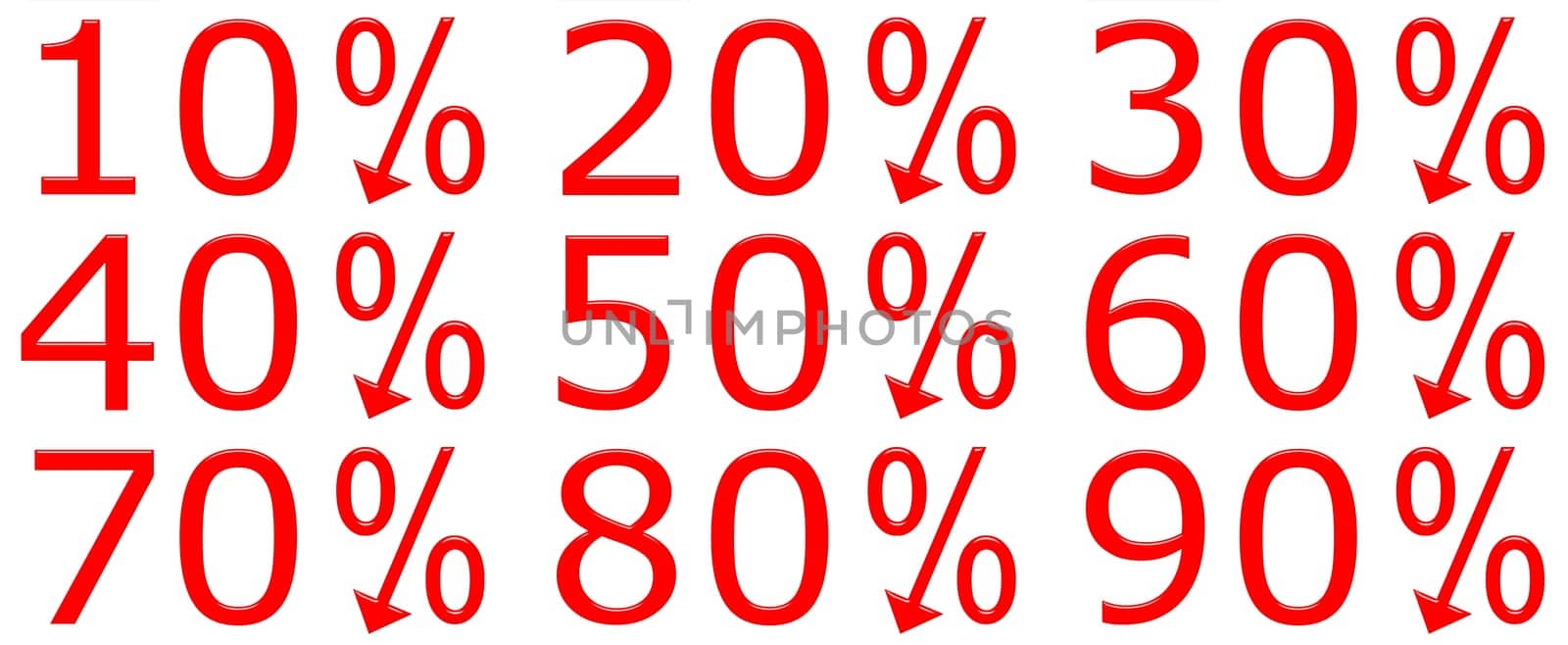 3D Discount Percentages