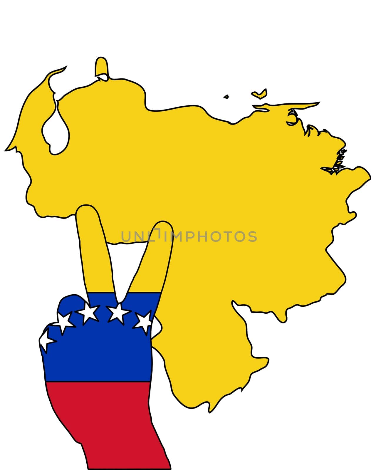 Venezuela Hand Signals