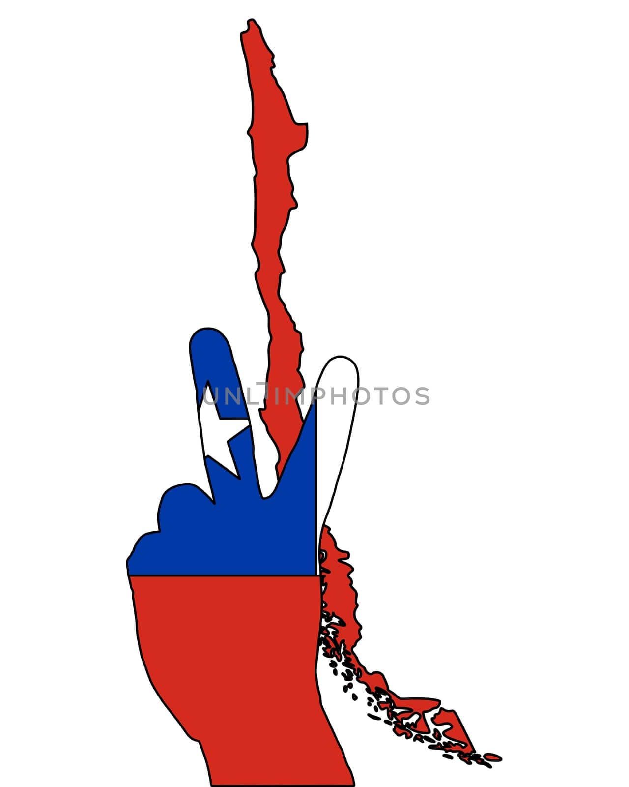 Chile Hand Sign