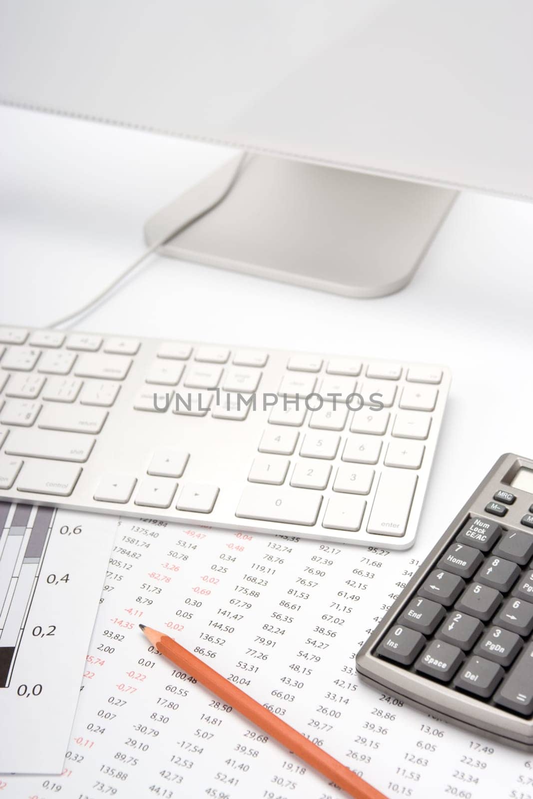 Business analysis