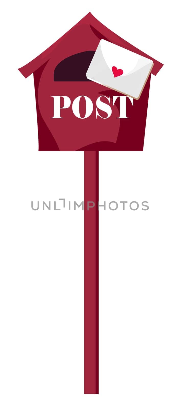 postbox and envelope