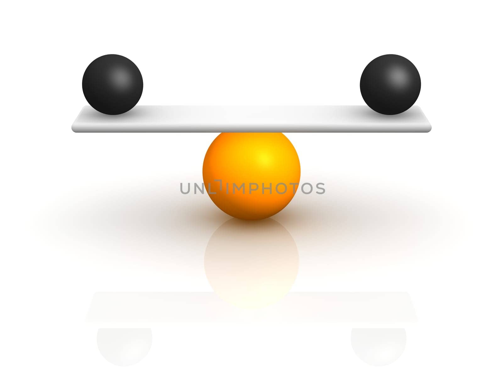 Equilibrium