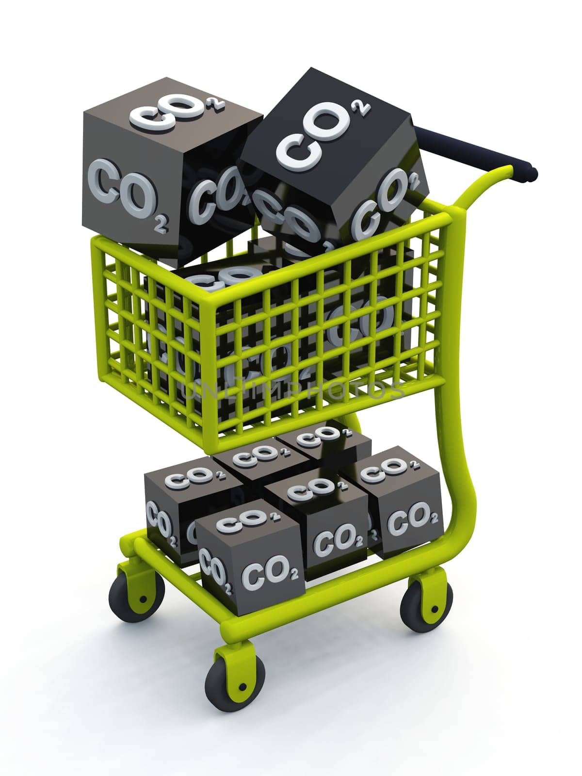3D CO2 emissions trading with shopping cart