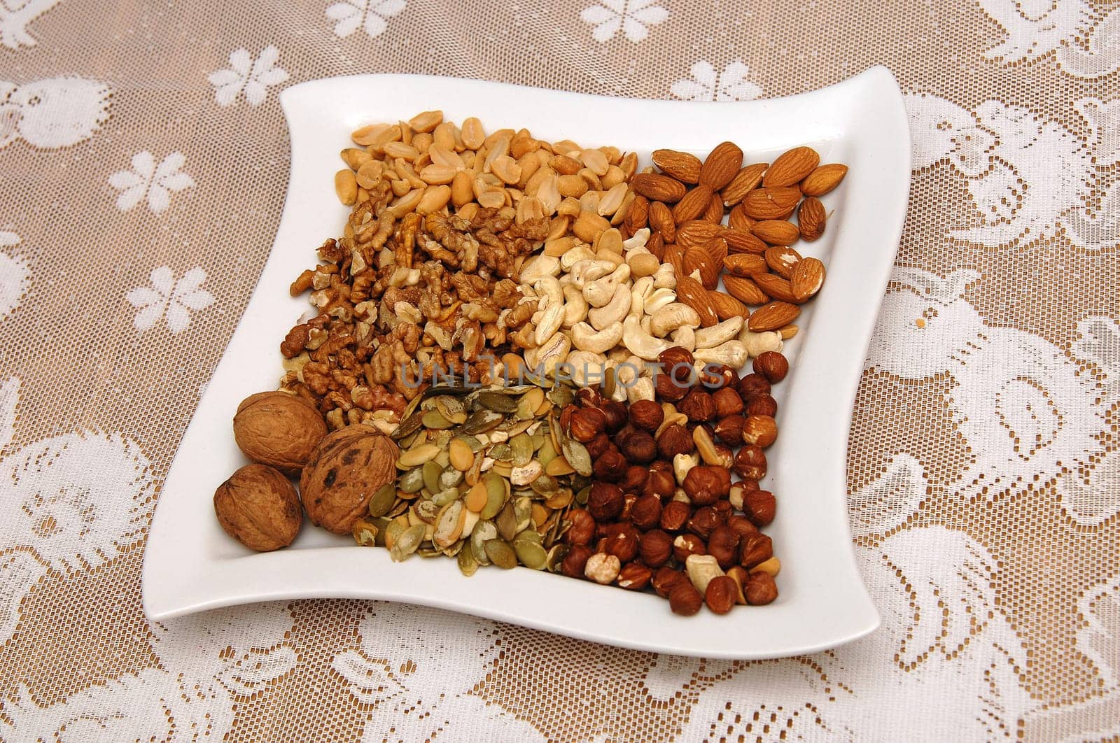 nuts