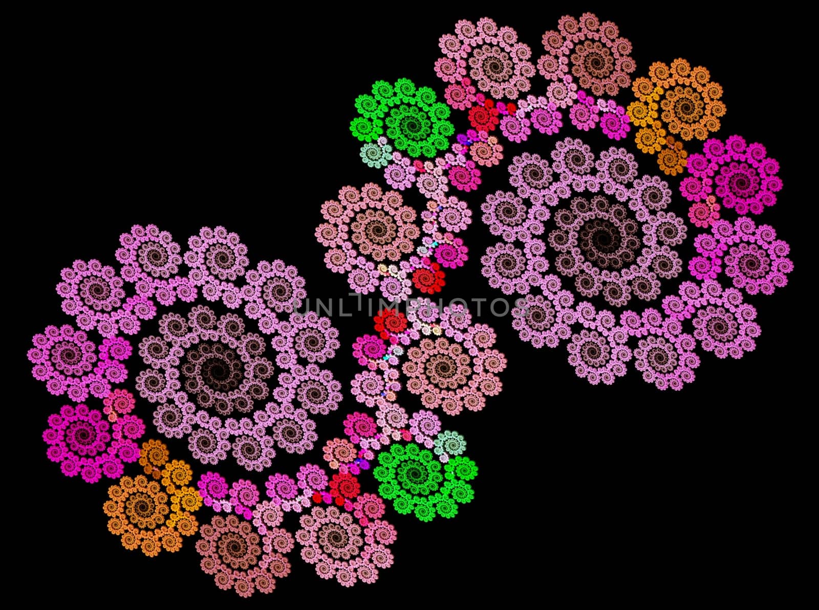 Spirals