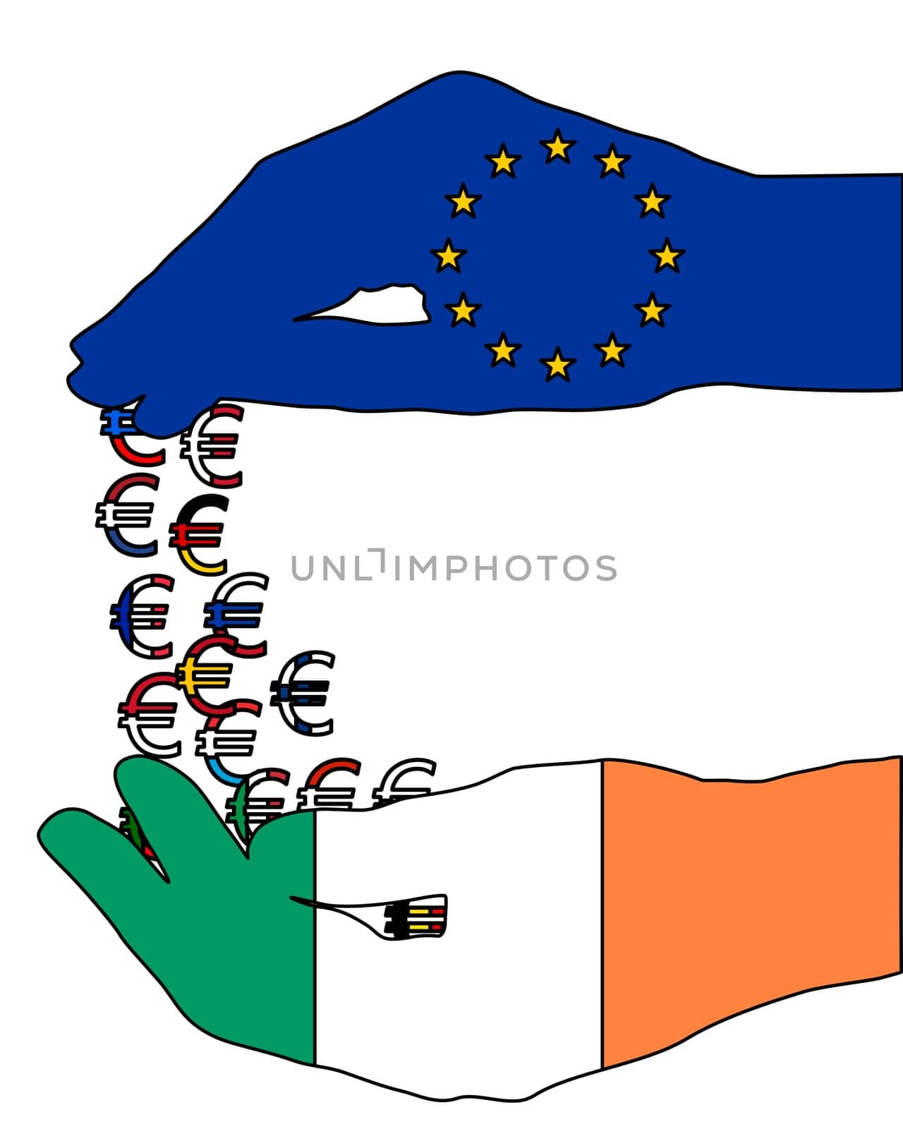 European financial assistance to Ireland