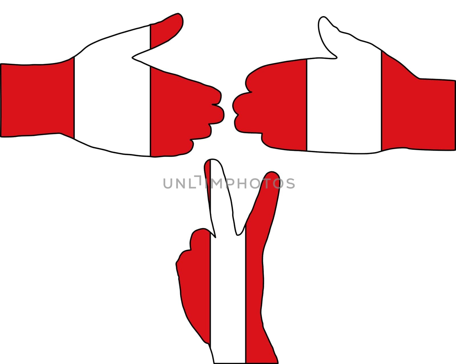 Peru Hand Sign