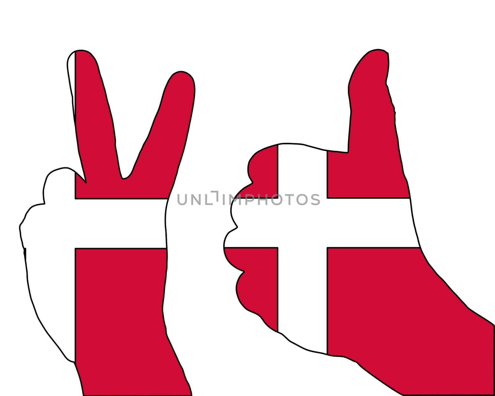 Danish Hand Signals