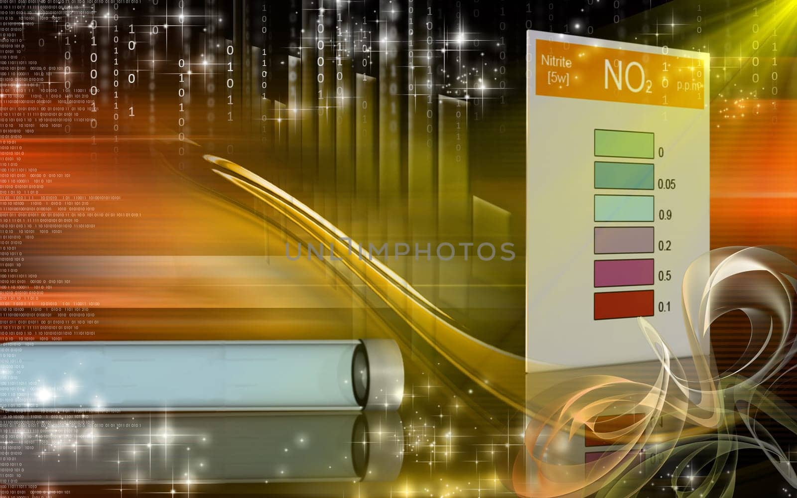 Nitrite test