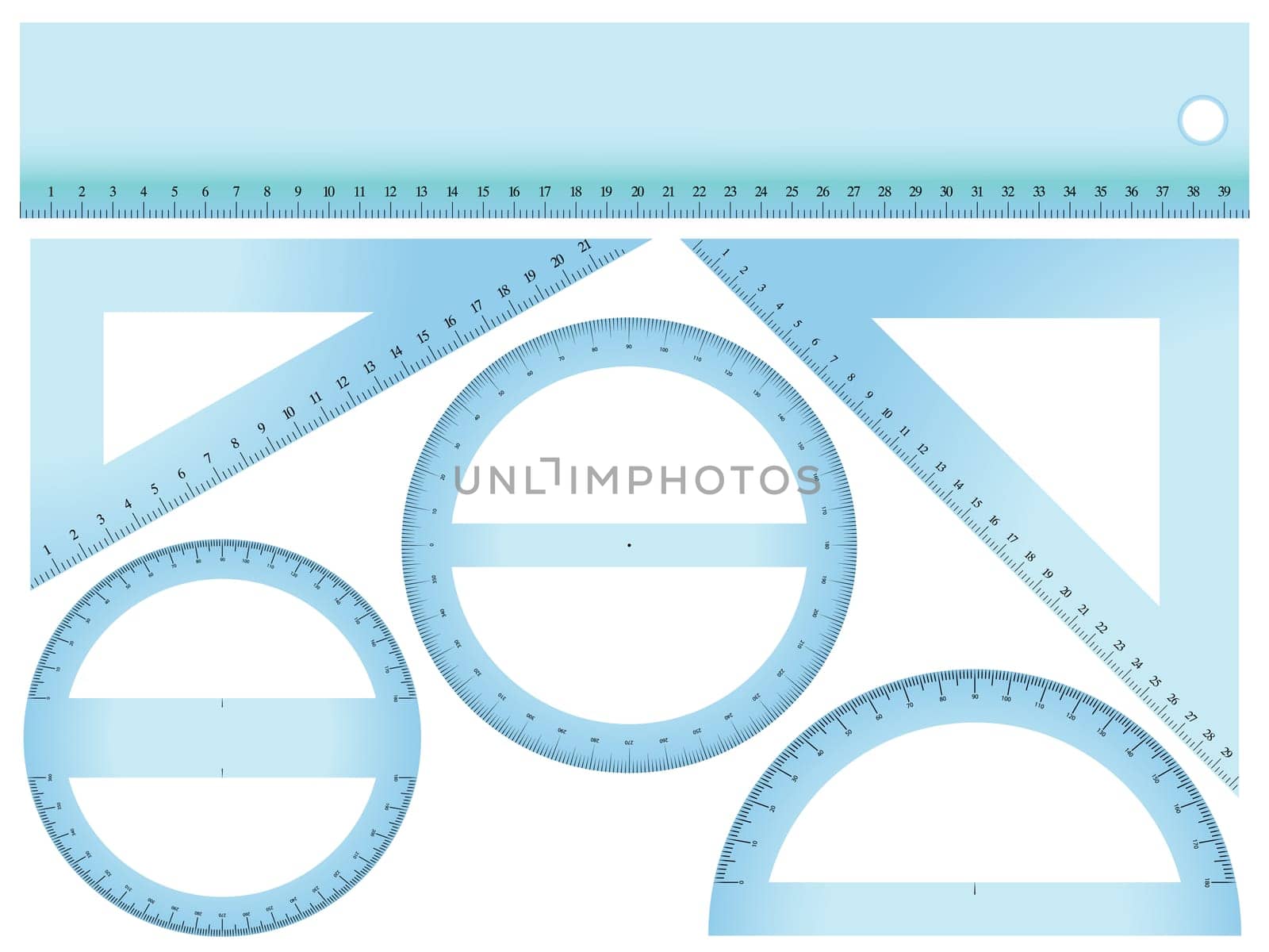 measurement set