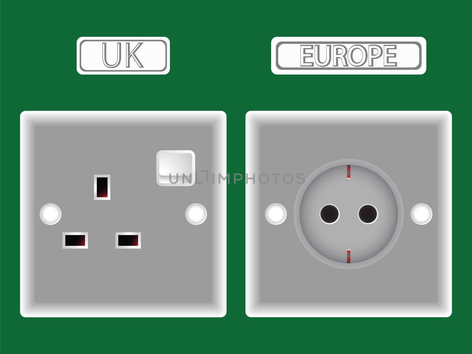two different plugs