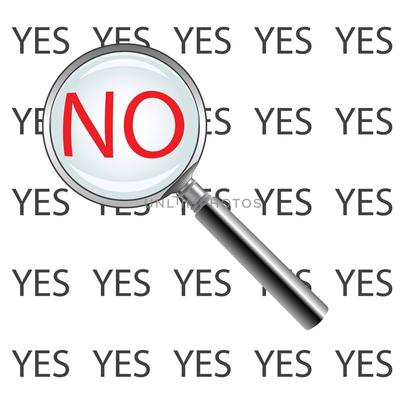 yes or not