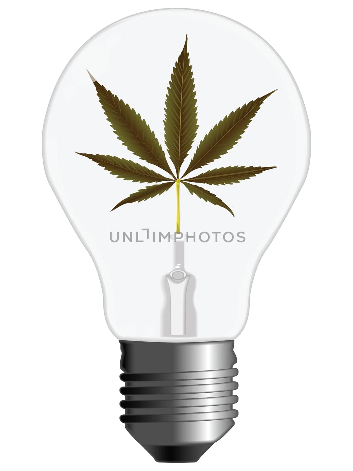 cannabis energy