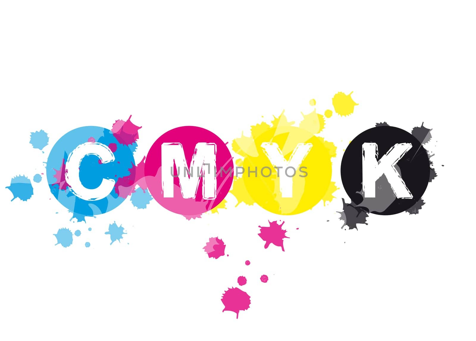 Abstract CMYK Blobs of Color