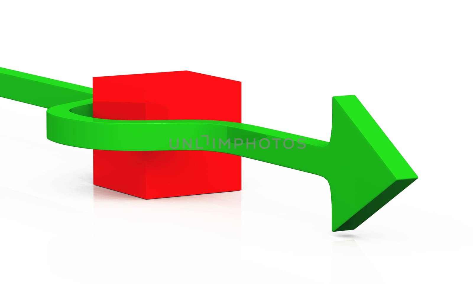 Overcoming Promlem 04 - The Solution