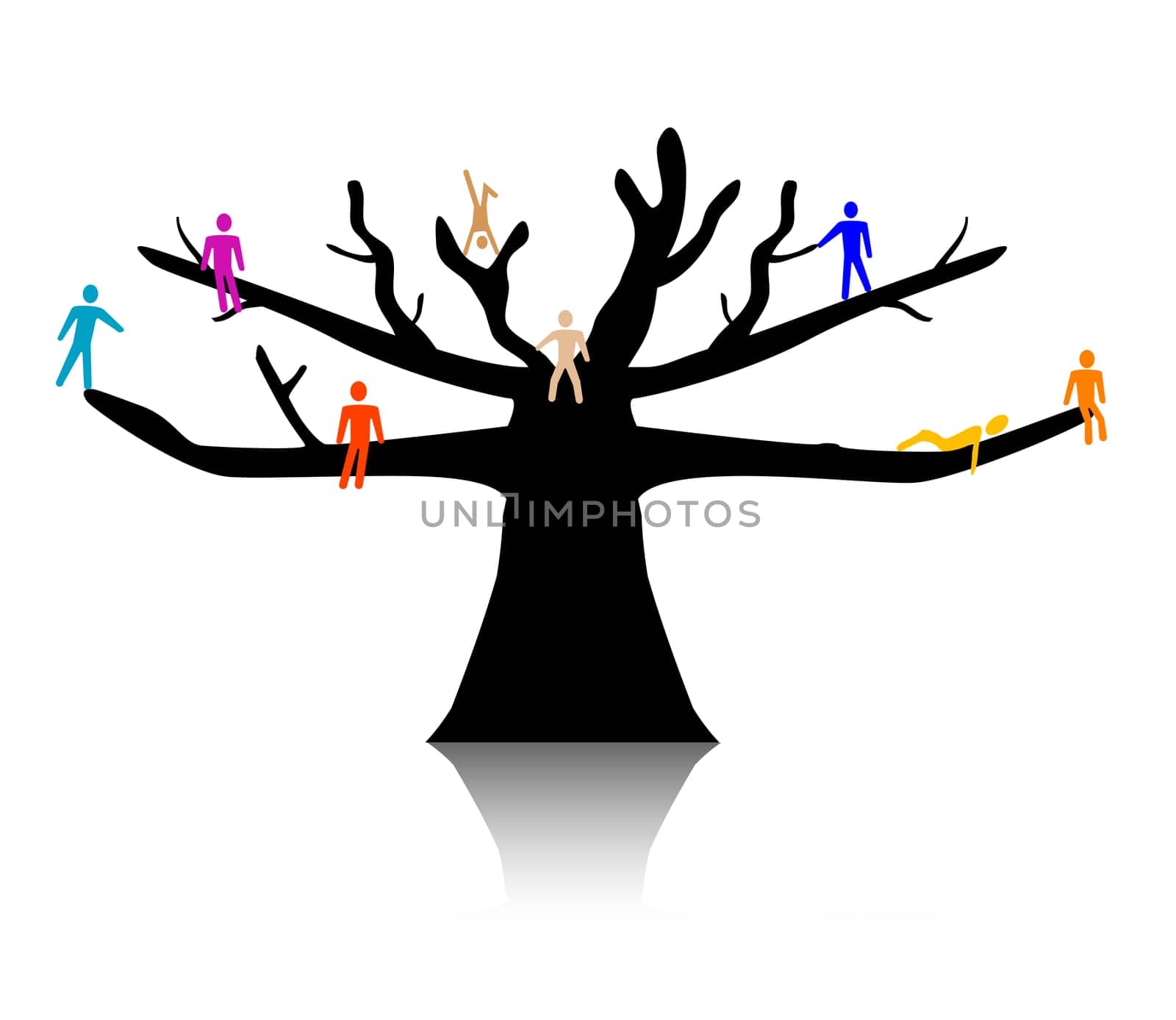 People in treetop