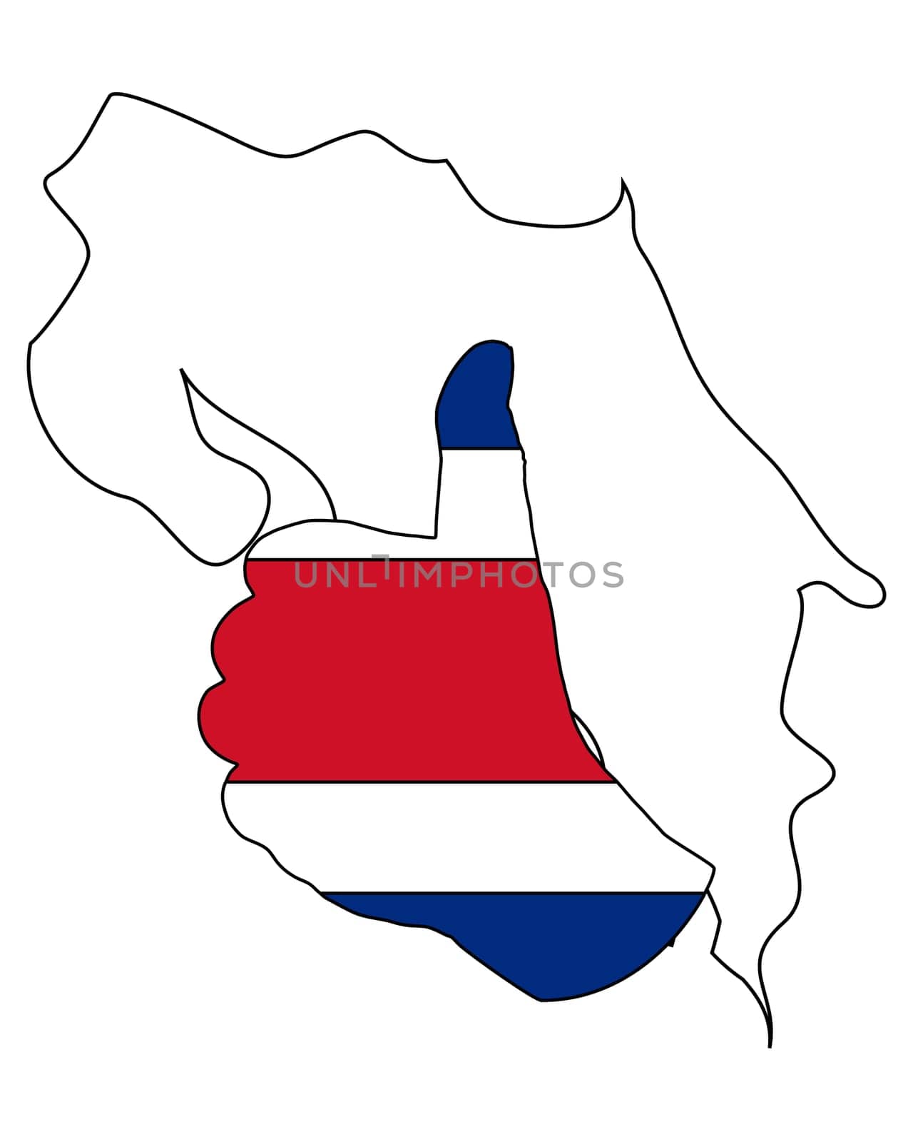 Costa Rica Hand Signals