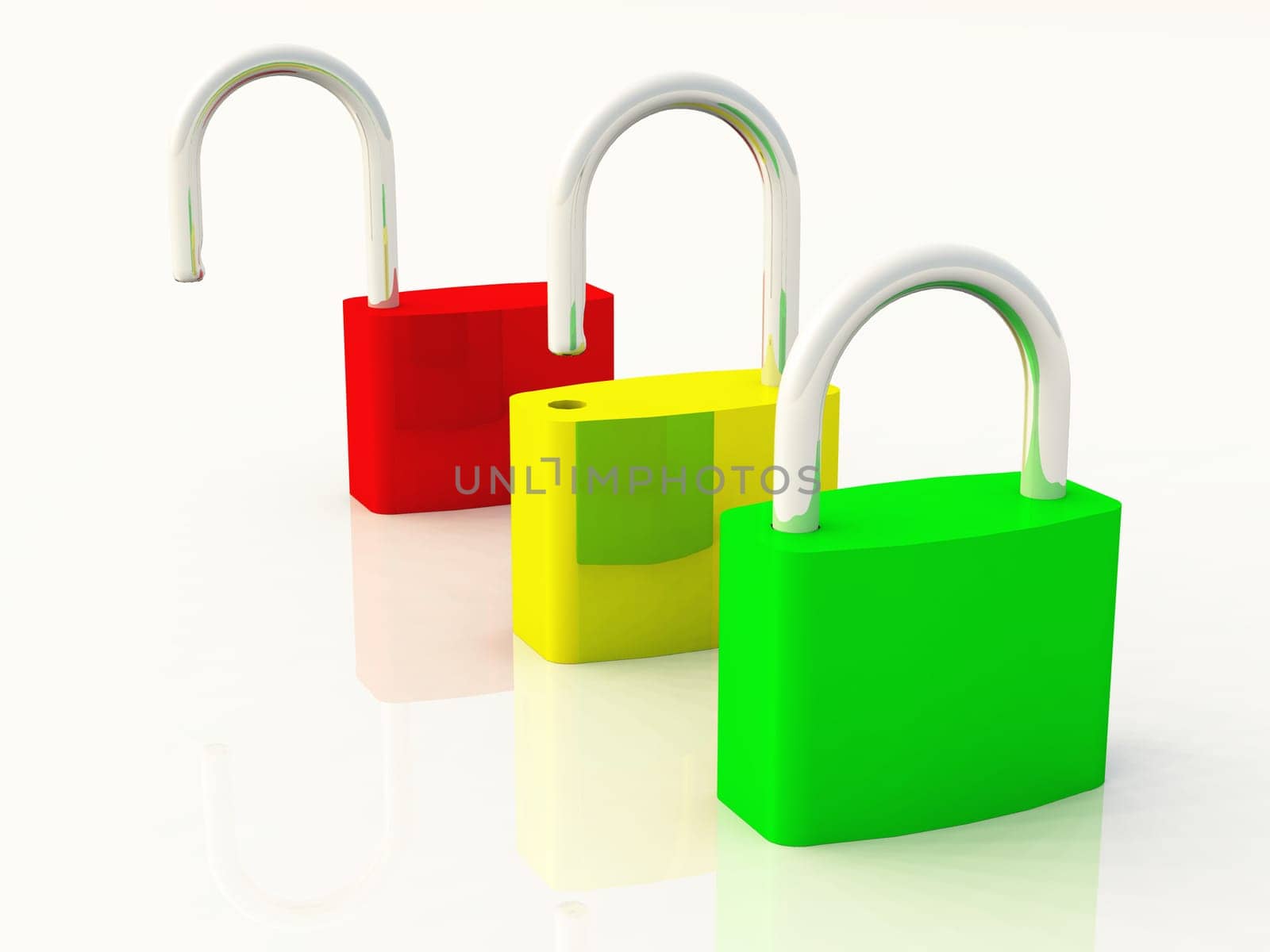 SSL Login 02