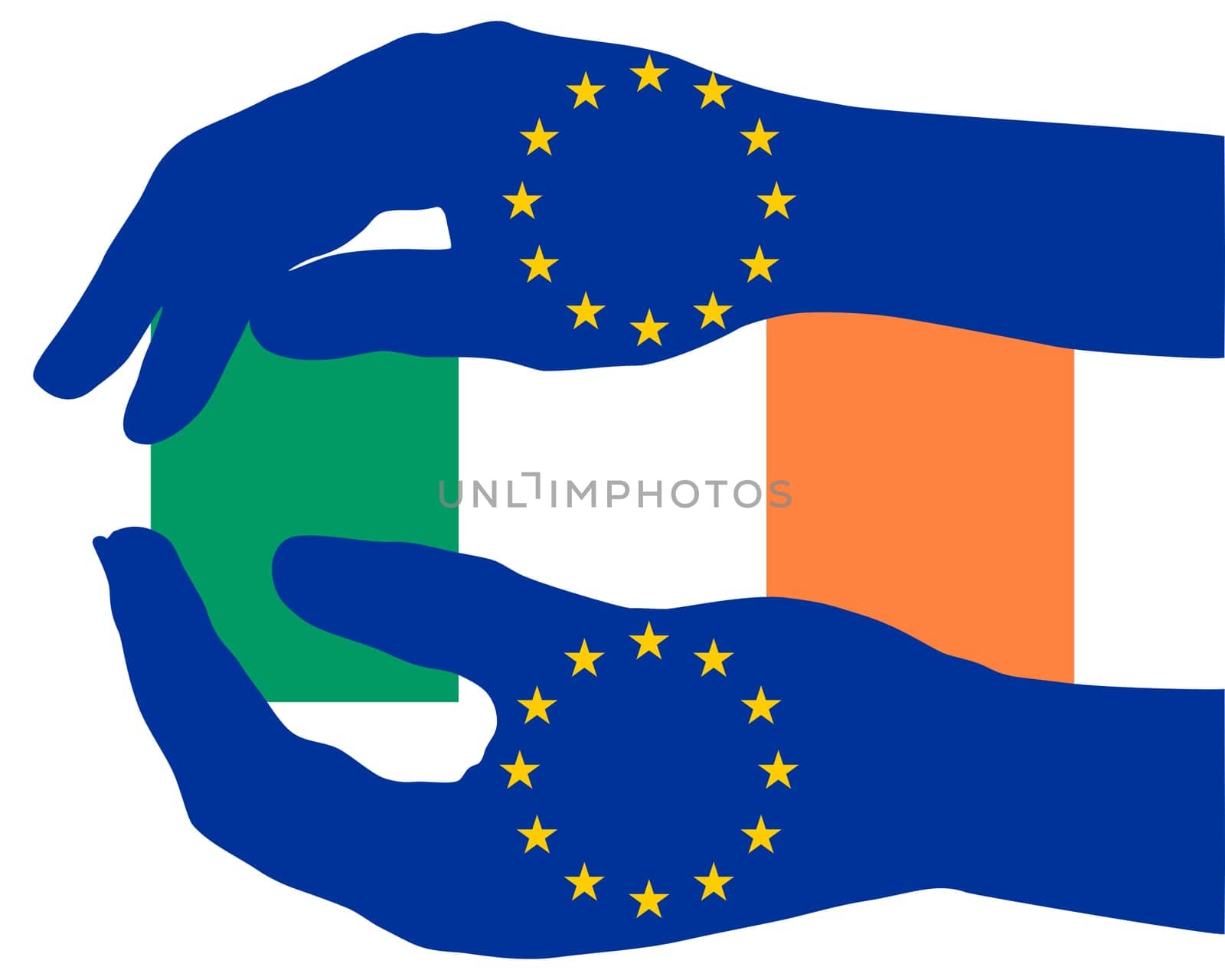European aid to Ireland
