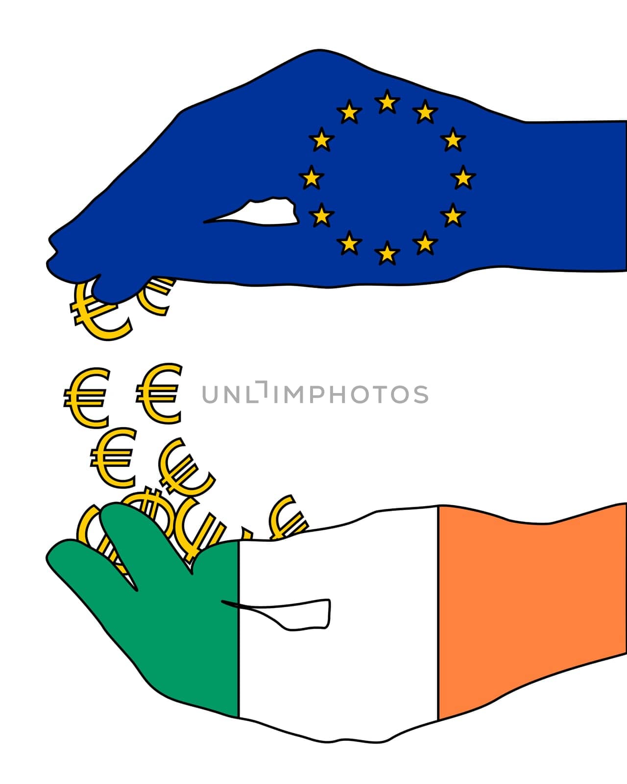 European financial assistance to Ireland